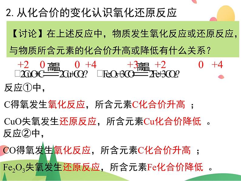 人教版2019必修第一册 高一化学 1.3.1 氧化还原反应 课件05