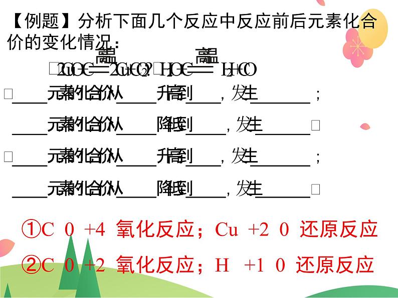 人教版2019必修第一册 高一化学 1.3.1 氧化还原反应 课件08