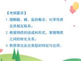 人教版2019必修第一册 高一化学 1.1.3 物质的转化 课件