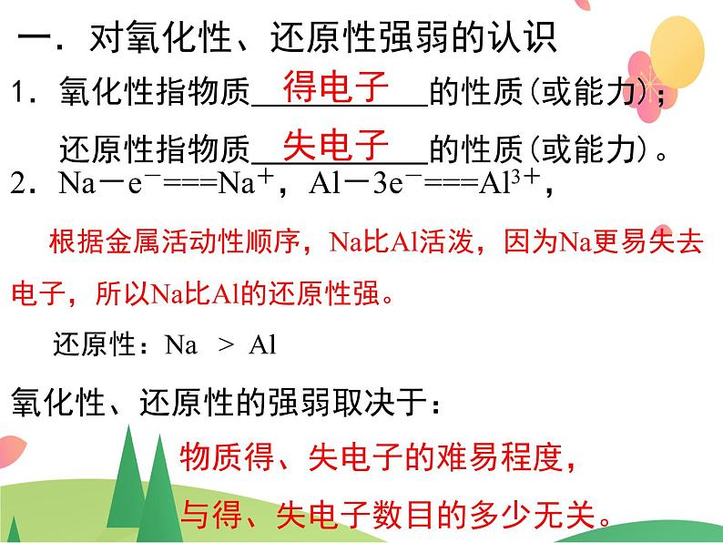 人教版2019必修第一册 高一化学 1.3.3 氧化还原反应的规律及应用 课件03