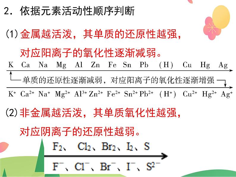 人教版2019必修第一册 高一化学 1.3.3 氧化还原反应的规律及应用 课件07