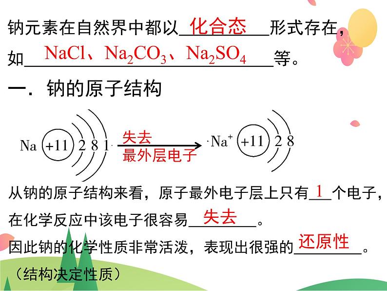 人教版2019必修第一册 高一化学 2.1.1 活泼的金属单质——钠 课件04