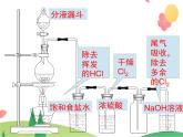 人教版2019必修第一册 高一化学 2.2.2 氯气的实验室制法 课件