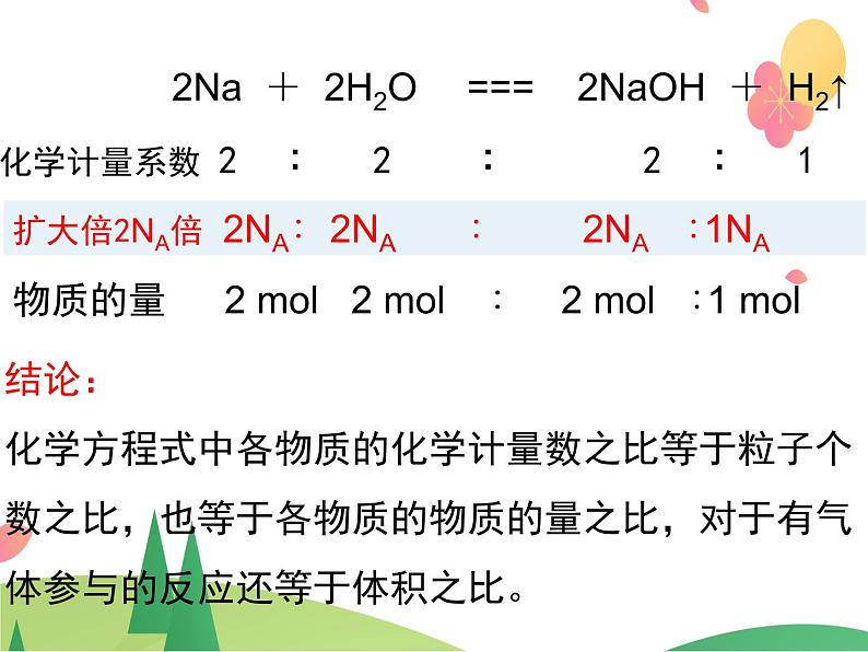 人教版2019必修第一册 高一化学 3.2.2 物质的量在化学方程式计算中的应用 课件04