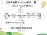 人教版2019必修第一册 高一化学 3.2.2 物质的量在化学方程式计算中的应用 课件