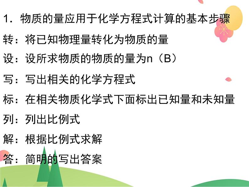 人教版2019必修第一册 高一化学 3.2.2 物质的量在化学方程式计算中的应用 课件08