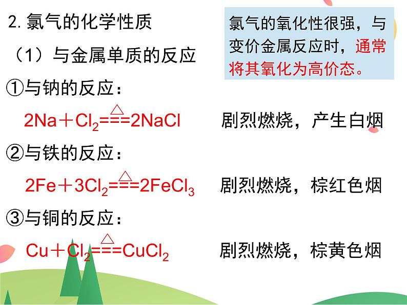 人教版2019必修第一册 高一化学 2.2.1 氯气的性质 课件07