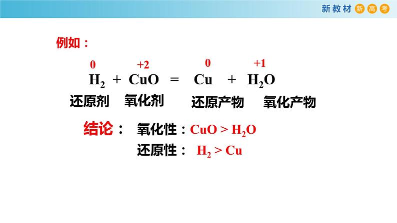 人教版必修第一册 高一化学 1.3.2 氧化剂还原剂 课件08