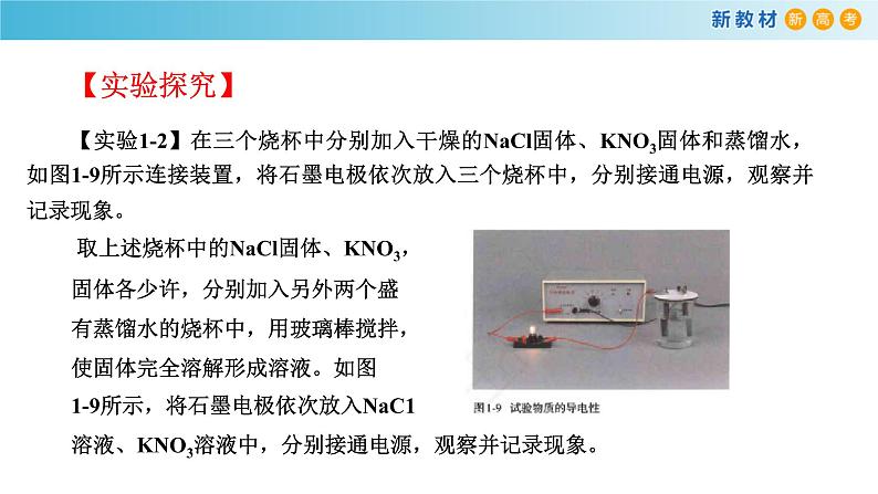 人教版必修第一册 高一化学 1.2.1 电解质的电离 课件02