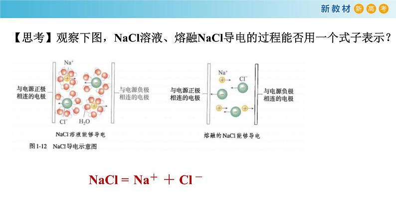 人教版必修第一册 高一化学 1.2.1 电解质的电离 课件06