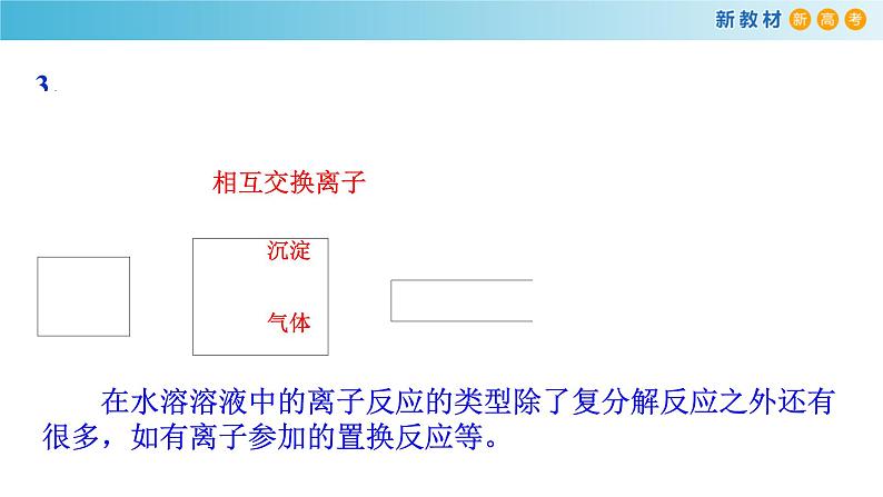 人教版必修第一册 高一化学 1.2.2 离子反应 课件07