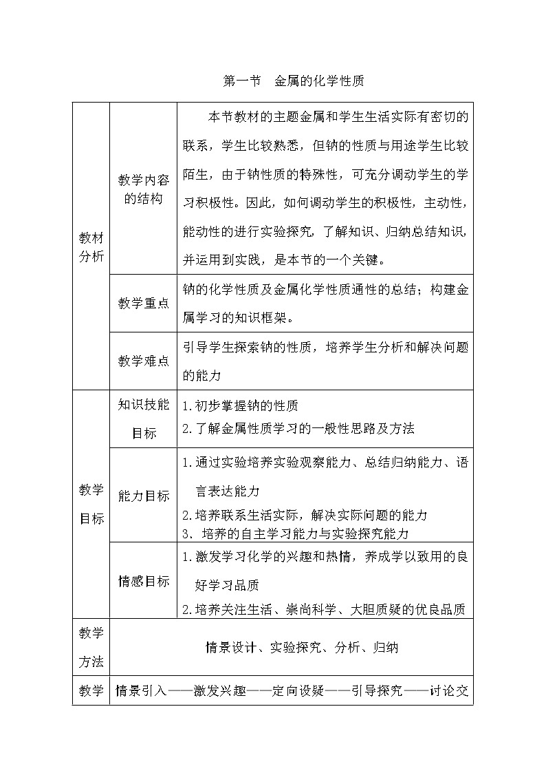 陕西省蓝田县焦岱中学高中化学人教版必修一：3.1金属的化学性质教案101