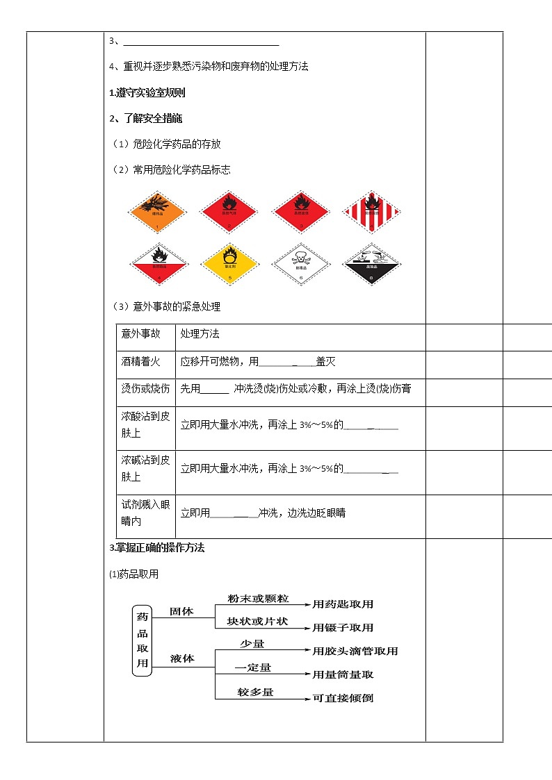 湖北省武汉为明学校人教版高一化学必修一：1.1.2化学实验基本方法教案02