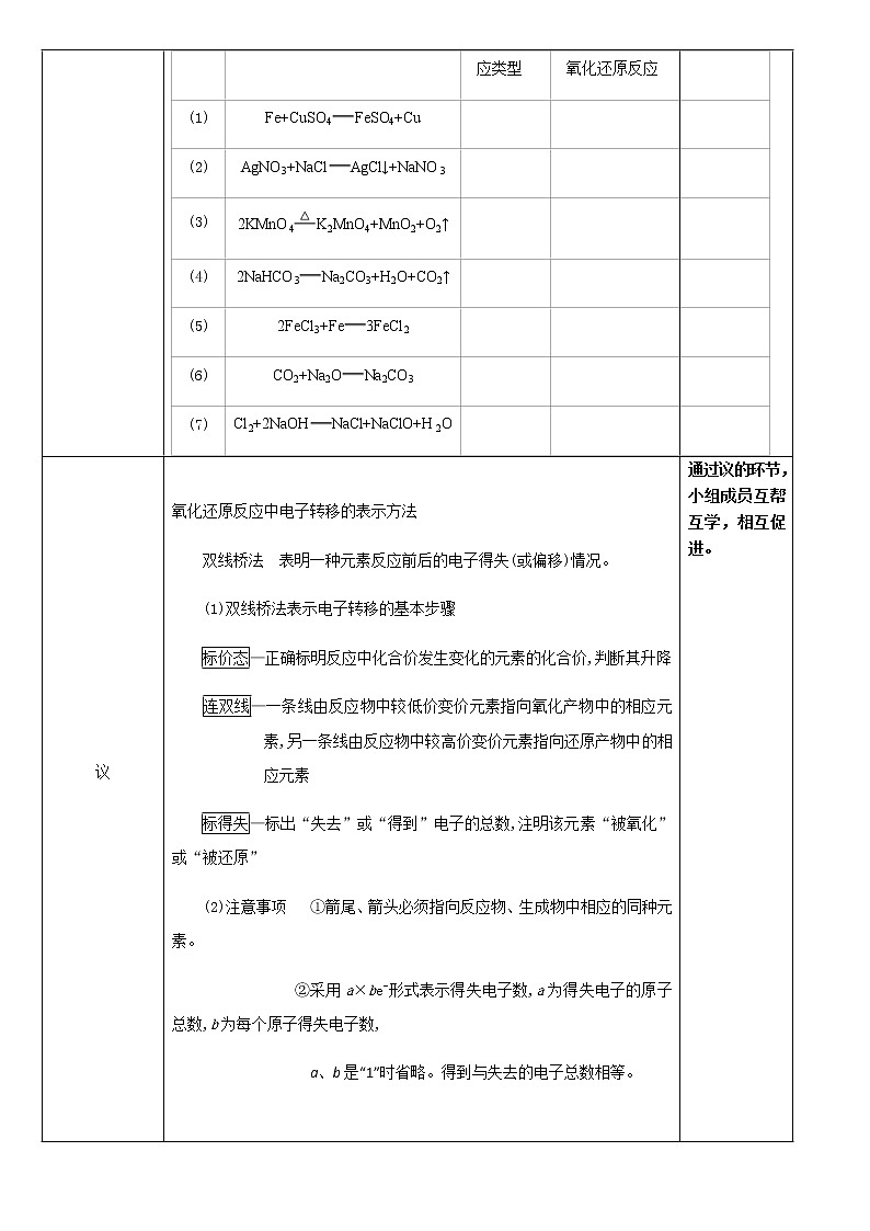 湖北省武汉为明学校人教版高一化学必修一：2.3.2氧化还原反应第2课时教案02