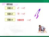 人教版高中化学 高二上学期选修四  2.2 影响化学反应速率的因素 课件