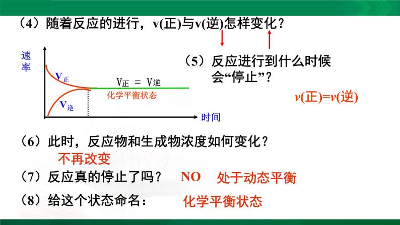 人教版高中化学 高二上学期选修四  2.3.1 化学平衡状态的判断 课件08