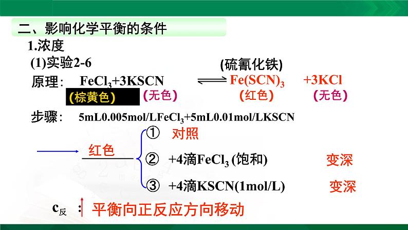 人教版高中化学 高二上学期选修四  2.3.2 化学平衡移动 课件04