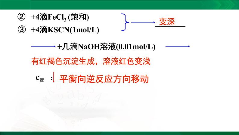 人教版高中化学 高二上学期选修四  2.3.2 化学平衡移动 课件05