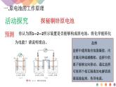 新教材 1.2.1 原电池的工作原理 课件-鲁科版高中化学选择性必修1