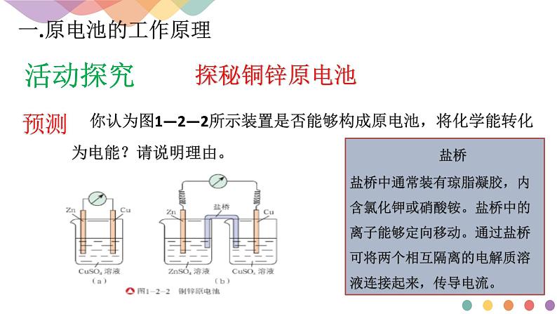 新教材 1.2.1 原电池的工作原理 课件-鲁科版高中化学选择性必修104