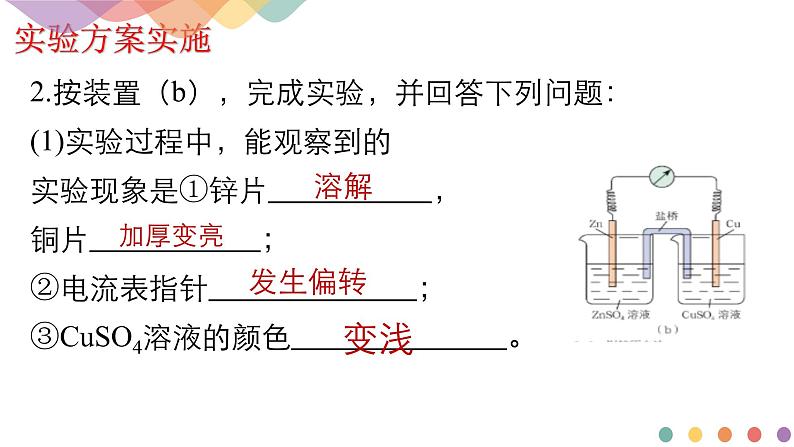 新教材 1.2.1 原电池的工作原理 课件-鲁科版高中化学选择性必修106