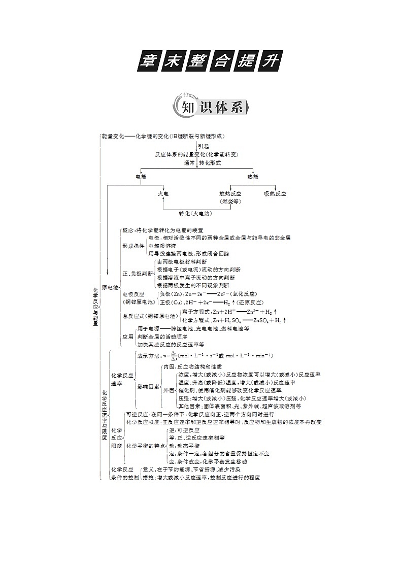 2018-2019学年高中化学人教版必修二教师用书：第二章章末整合提升01