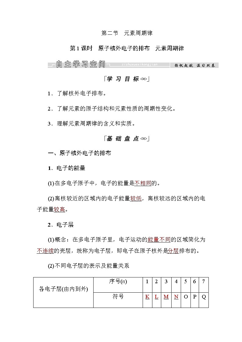 2018-2019学年高中化学人教版必修二教师用书：第一章第二节第1课时　原子核外电子的排布　元素周期律01