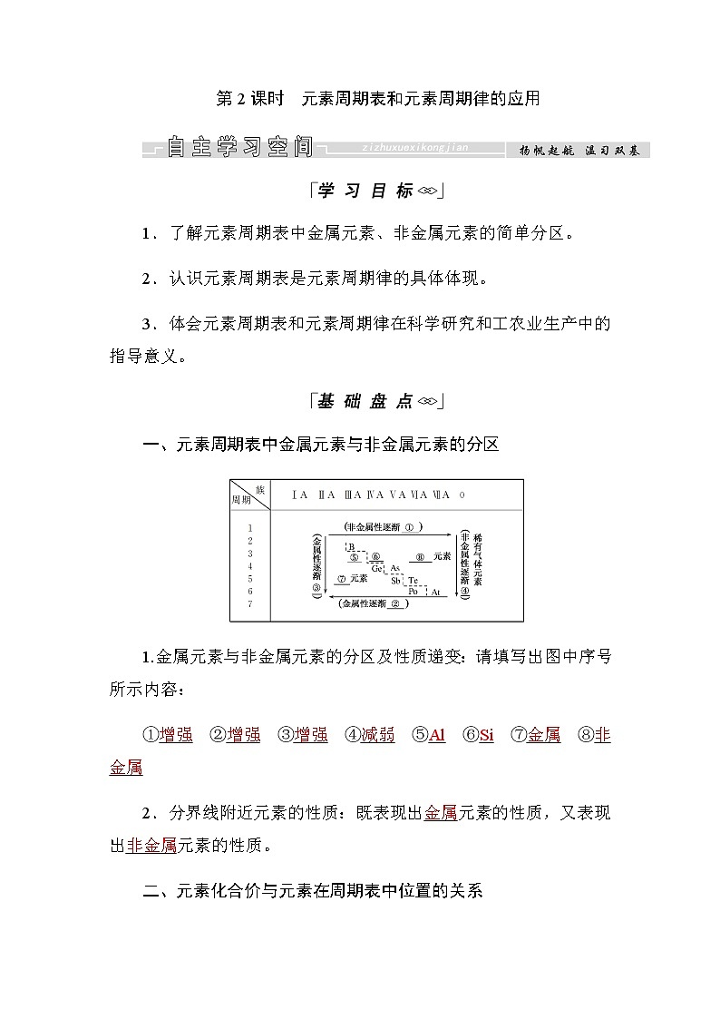 2018-2019学年高中化学人教版必修二教师用书：第一章第二节第2课时　元素周期表和元素周期律的应用01