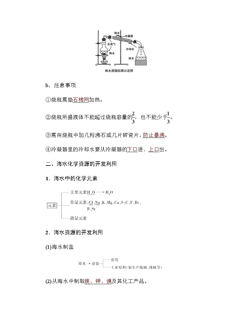 2018-2019学年高中化学人教版必修二教师用书：第四章第一节第2课时　海水资源的开发利用第2页