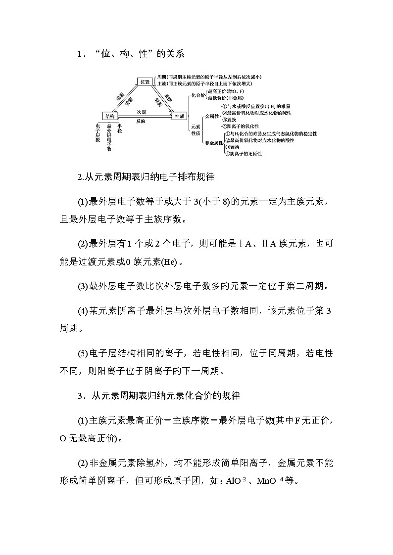 2018-2019学年高中化学人教版必修二教师用书：第一章章末整合提升03