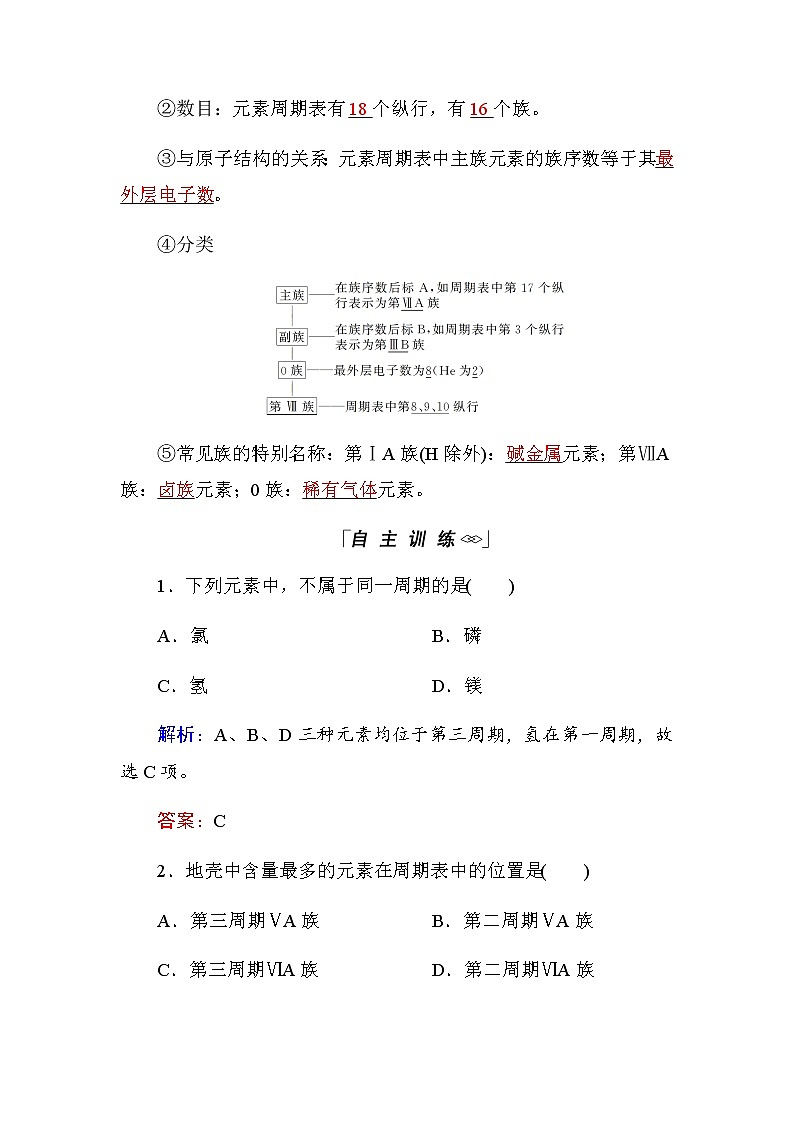 2018-2019学年高中化学人教版必修二教师用书：第一章第一节第1课时　元素周期表03