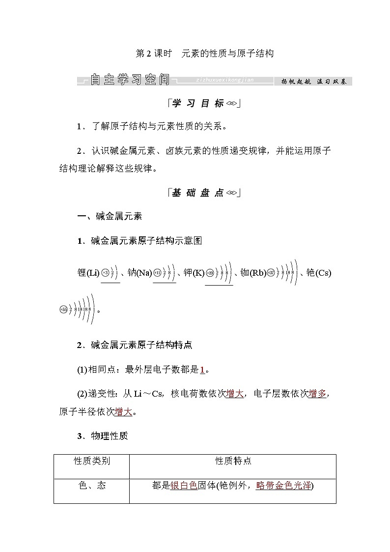 2018-2019学年高中化学人教版必修二教师用书：第一章第一节第2课时　元素的性质与原子结构01