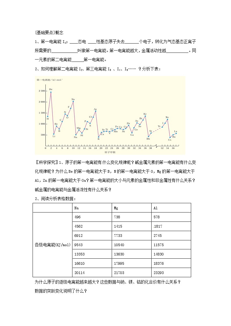 2018-2019学年高中化学人教版选修3教案：1.2原子结构与元素的性质（第2课时）02