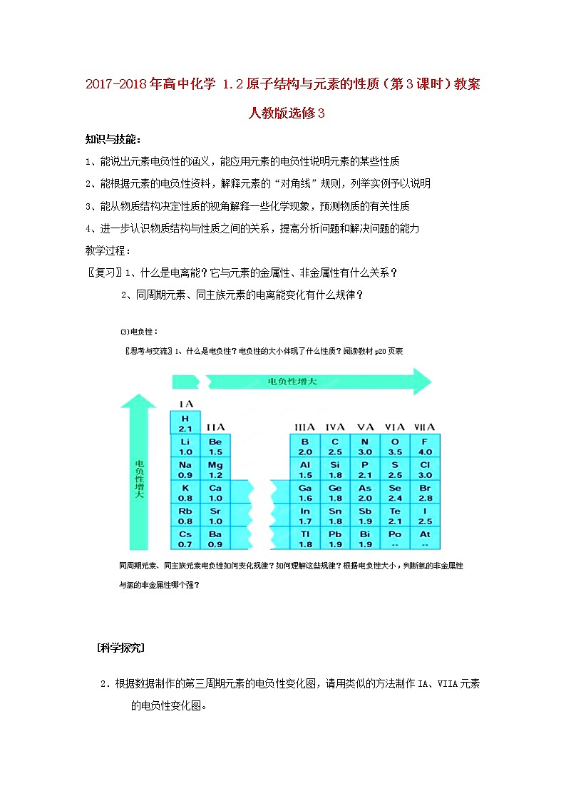 2018-2019学年高中化学人教版选修3教案：1.2原子结构与元素的性质（第3课时）01