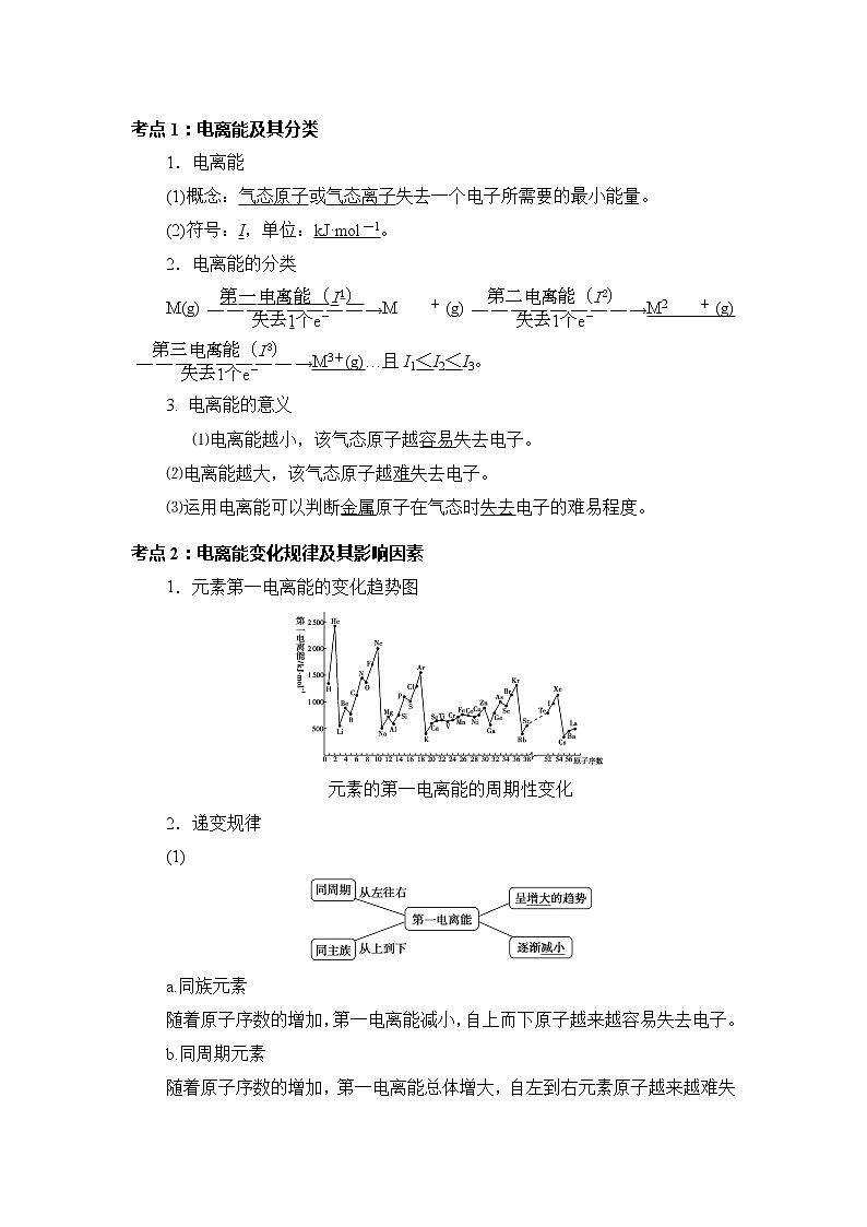 2018-2019学年高中化学人教版选修3教案：第一章原子结构与性质--电离能及其变化规律02