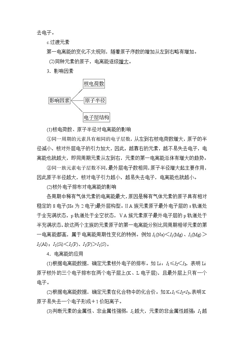 2018-2019学年高中化学人教版选修3教案：第一章原子结构与性质--电离能及其变化规律03