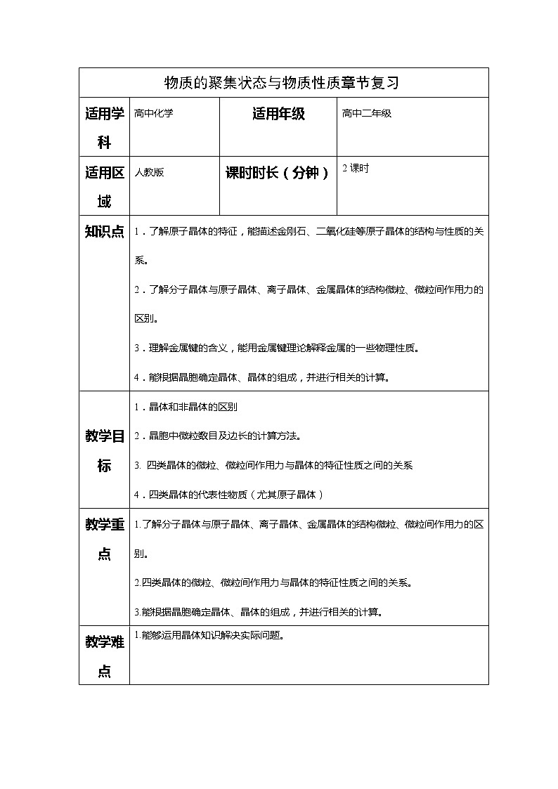 2018-2019学年高中化学人教版选修3教案：第三章晶体结构与性质--物质的聚集状态与物质性质章节复习01