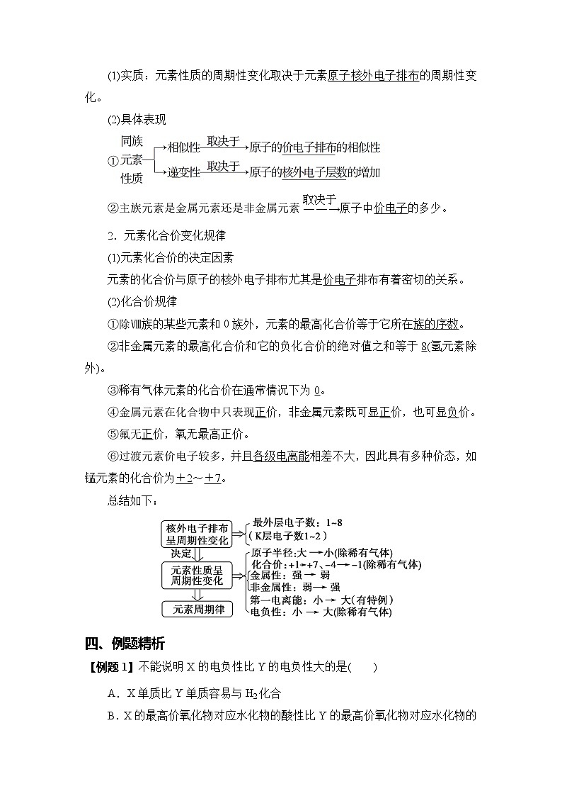 2018-2019学年高中化学人教版选修3教案：第一章原子结构与性质--元素的电负性及其变化规律03