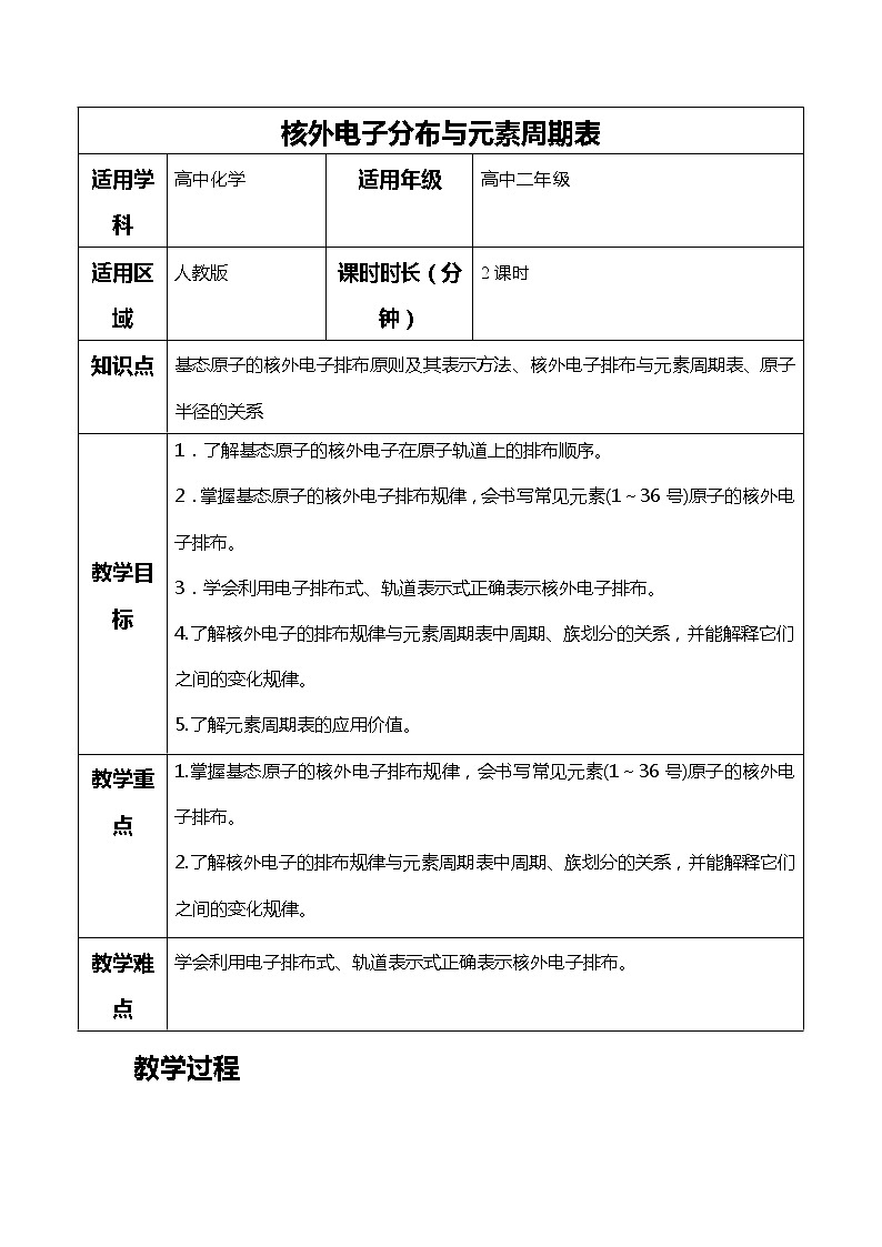 2018-2019学年高中化学人教版选修3教案：第一章原子结构与性质--核外电子分布与元素周期表01