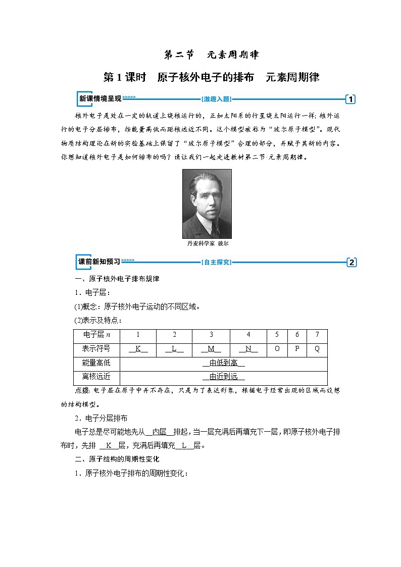 2018-2019化学课堂导练必修二人教通用版教师用书：第一章第二节元素周期律第1课时　原子核外电子的排布　元素周期律01