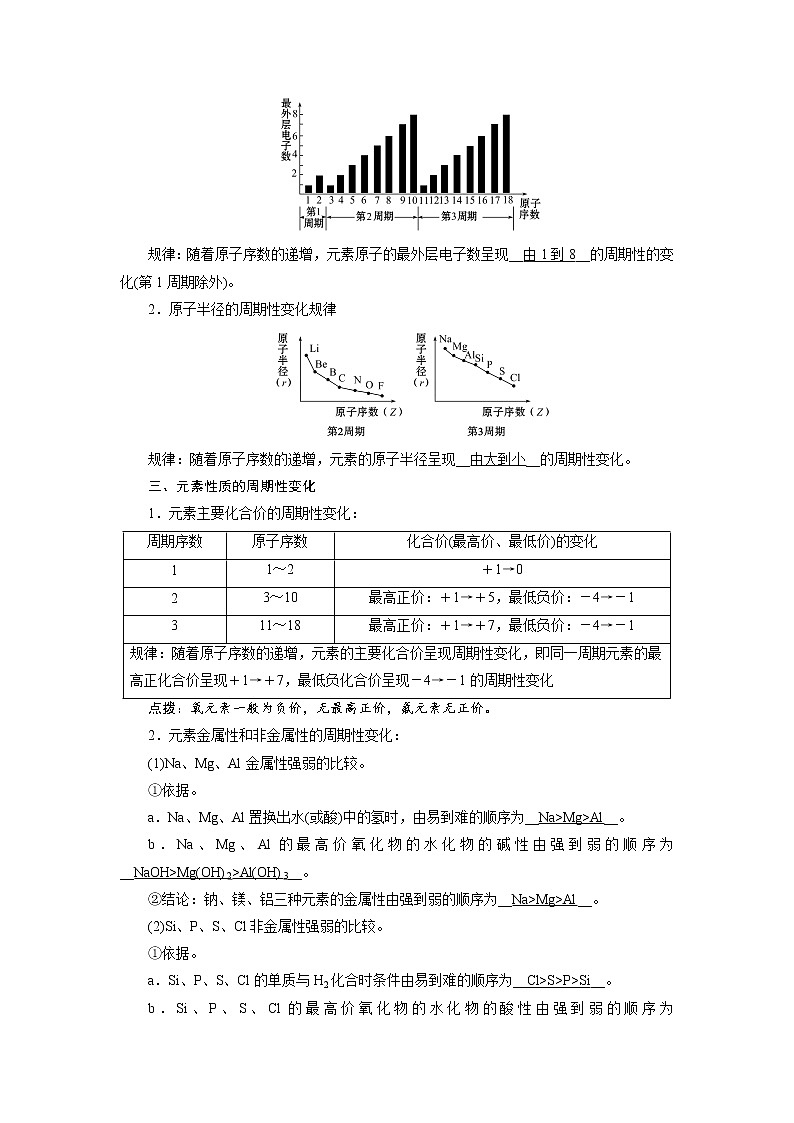 2018-2019化学课堂导练必修二人教通用版教师用书：第一章第二节元素周期律第1课时　原子核外电子的排布　元素周期律02