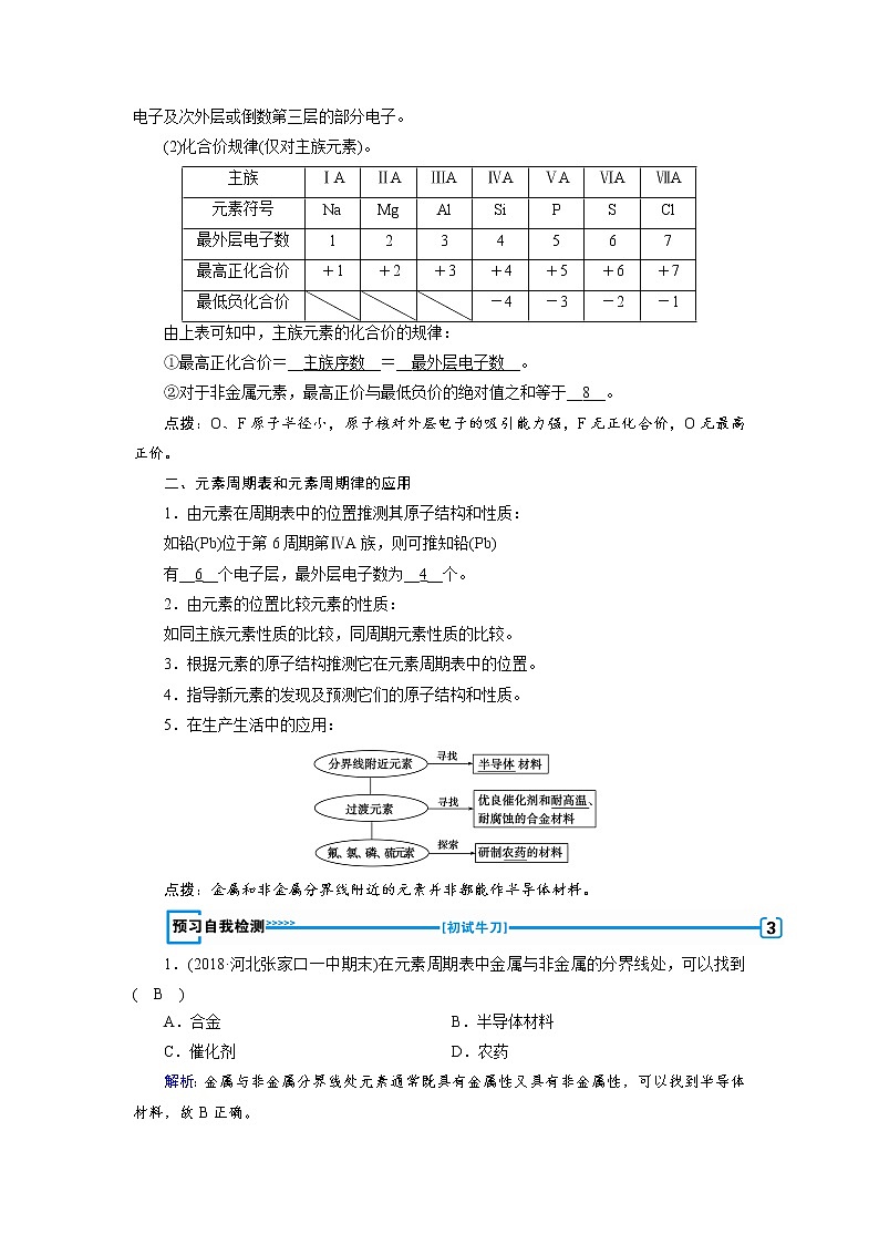 2018-2019化学课堂导练必修二人教通用版教师用书：第一章第二节元素周期律第2课时元素周期表和元素周期律的应用02