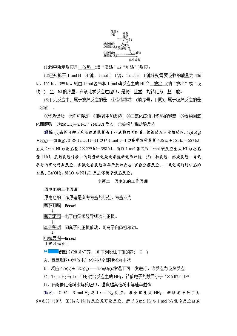 2018-2019化学课堂导练必修二人教通用版教师用书：第二章章末素能提升03