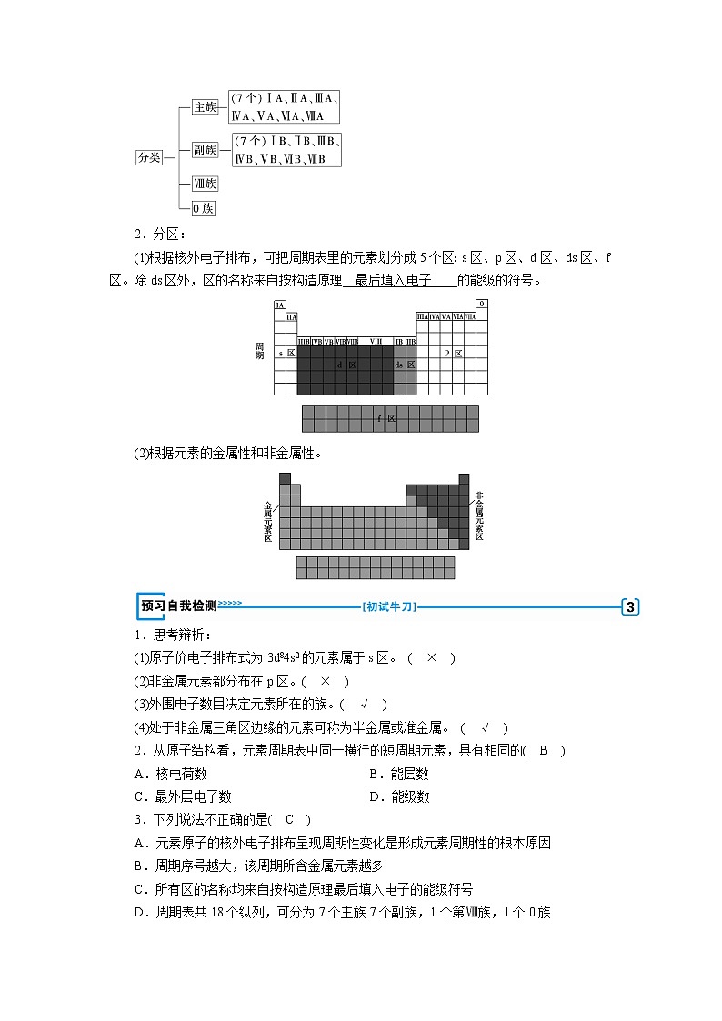 2018-2019化学课堂导练选修三人教通用版教师用书：第1章原子结构与性质第二节原子结构与元素的性质03
