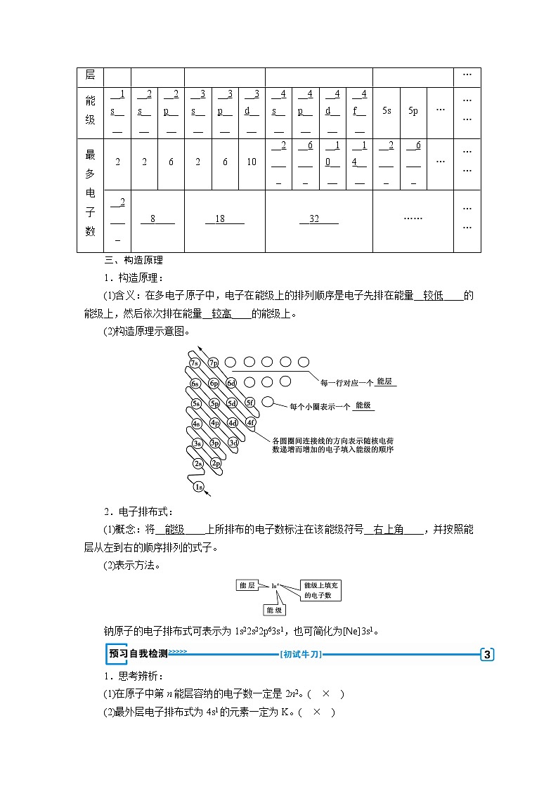 2018-2019化学课堂导练选修三人教通用版教师用书：第1章原子结构与性质第一节　原子结构03