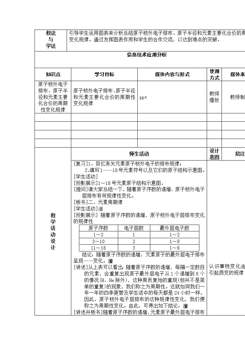 2018-2019学年高中化学人教版必修2教案：1.2元素周期律（第2课时）02