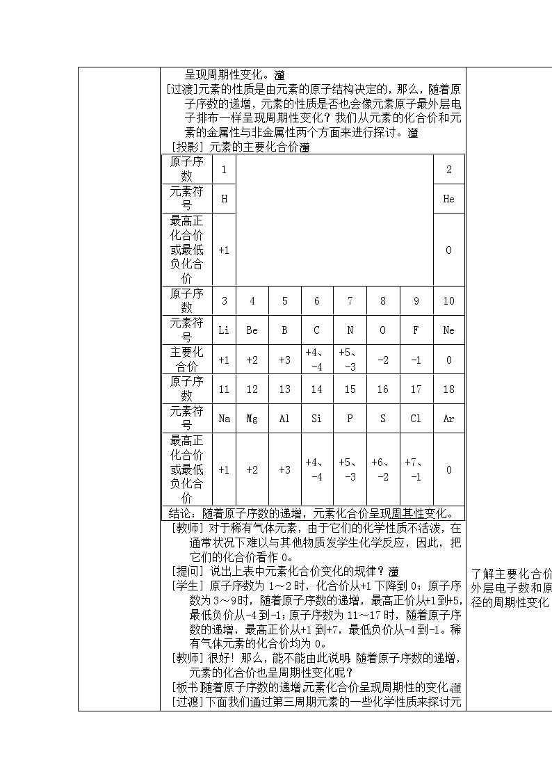 2018-2019学年高中化学人教版必修2教案：1.2元素周期律（第2课时）03