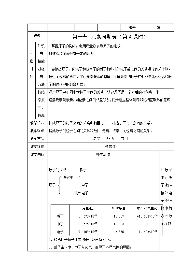 2018-2019学年高中化学人教版必修2教案：1.1.4核素01