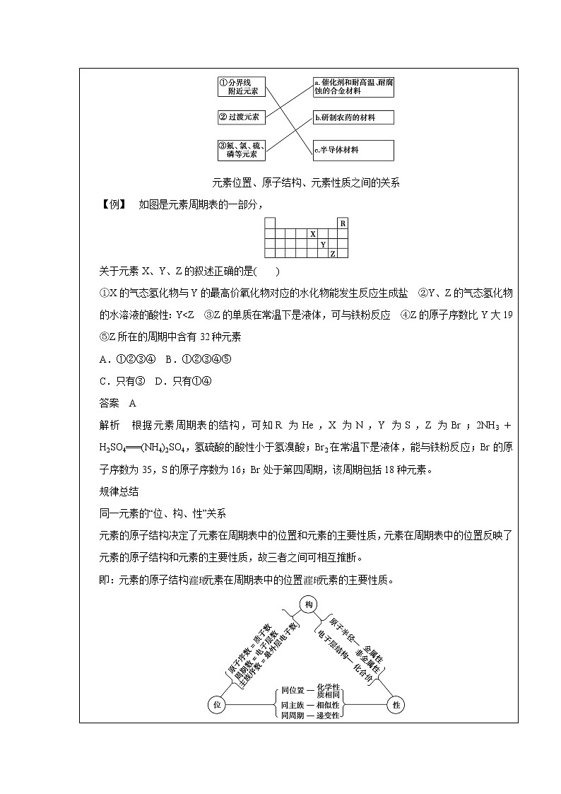2018-2019学年高中化学人教版必修2教案：1.2.3元素周期表和元素周期律的应用03