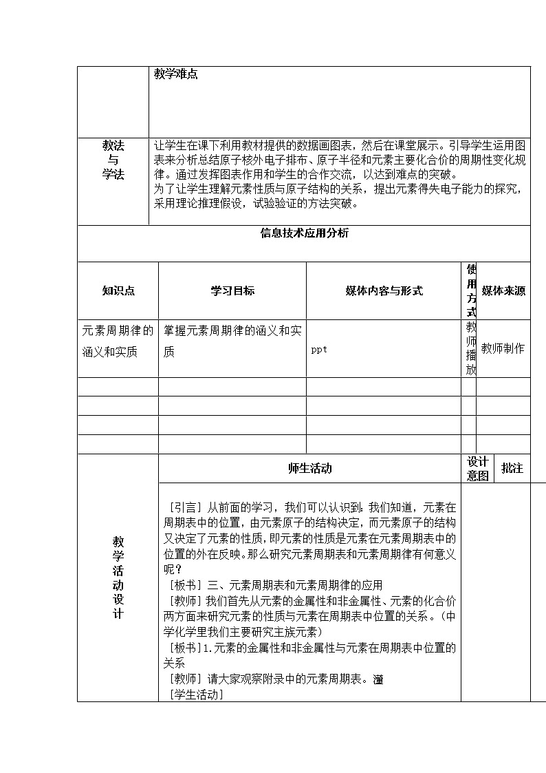 2018-2019学年高中化学人教版必修2教案：1.2元素周期律（第3课时）02